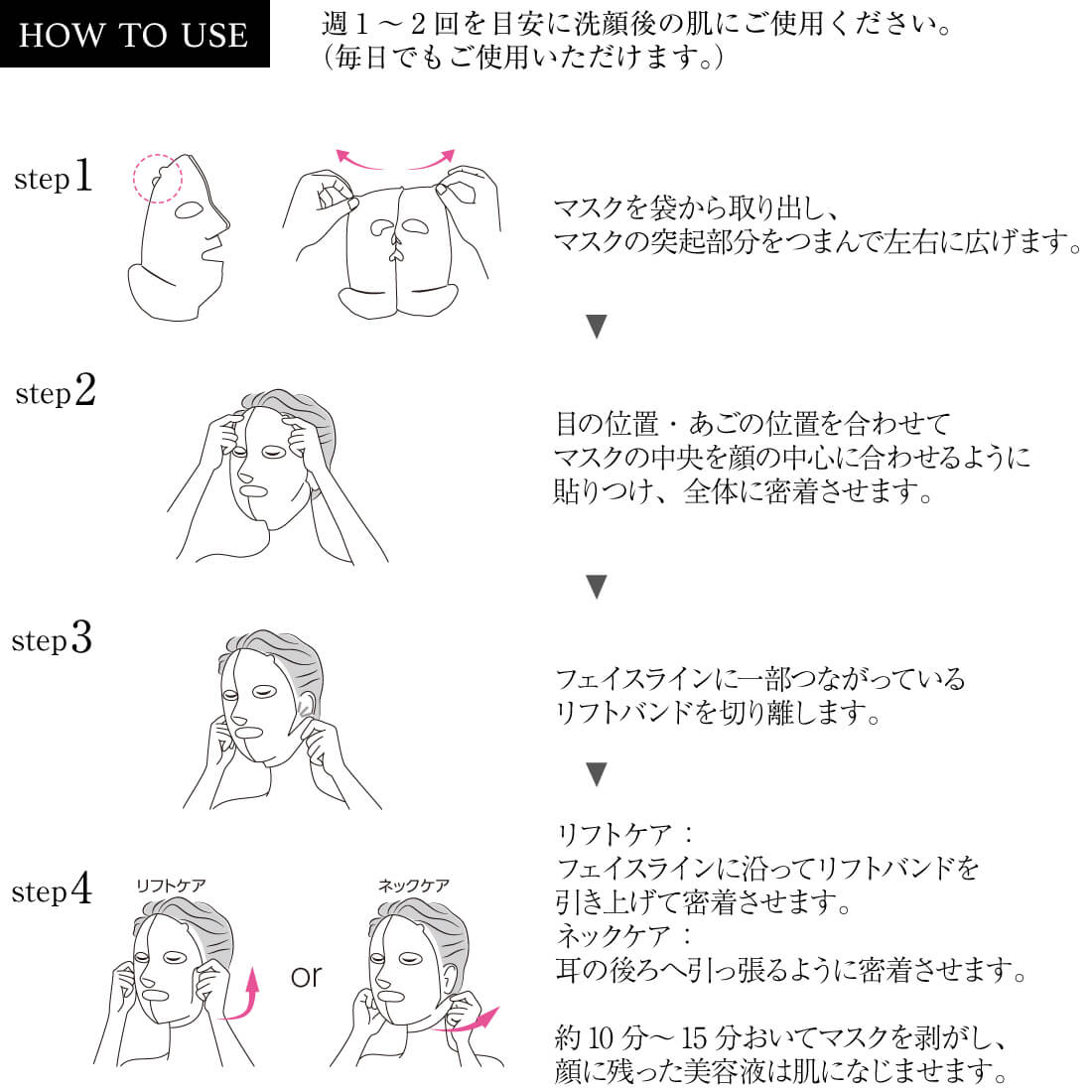 3Dマスクの使い方